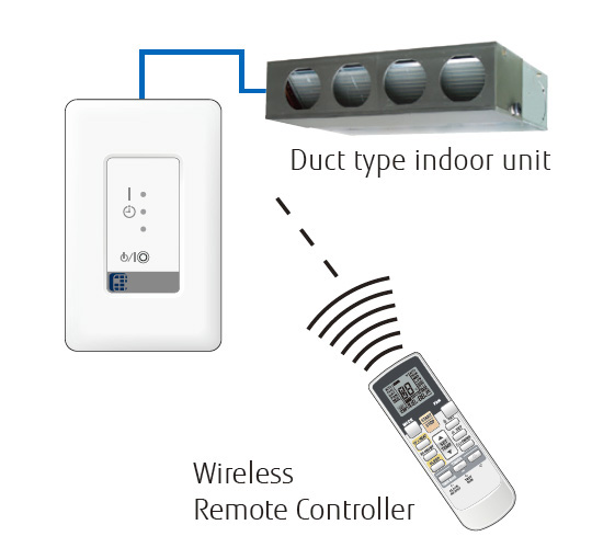 Fujitsu UTB-YUB wired remote control vrf air conditioner 