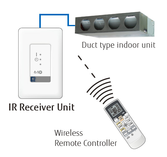 COMMERCIAL | PRODUCTS | AIRSTAGE (VRF Systems) | Optional Parts