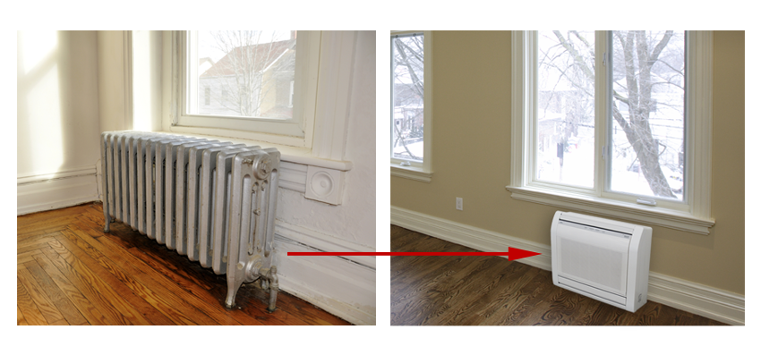 Floor mounted mini split new arrivals